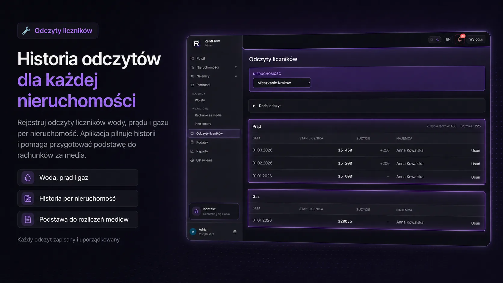 Odczyty liczników